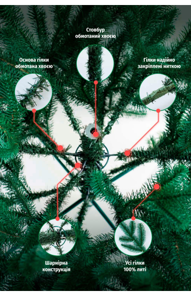 Ялинка Лита Люкс 220